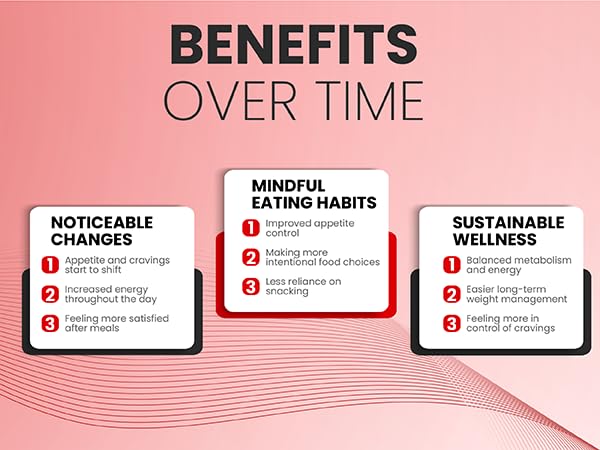 ZenRenu GLP-1 Supplement - Akkermansia Probiotic & Super Berberine 11-in-1 Gut & Metabolism Support with Hops, Bitter Melon, Ceylon Cinnamon, Green Tea - GLP-1 Advanced Natural Support - 60 Vegan Caps