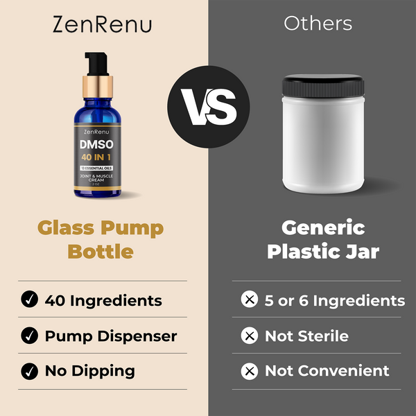 DMSO Cream 99.995% Pure Pharma Grade - 40-in-1 Advanced Formula -12 Essential Oils, Arnica, Aloe Vera, MSM - Fast-Absorbing Joint & Muscle Cream – 2 oz Glass Pump Bottle – Made in USA