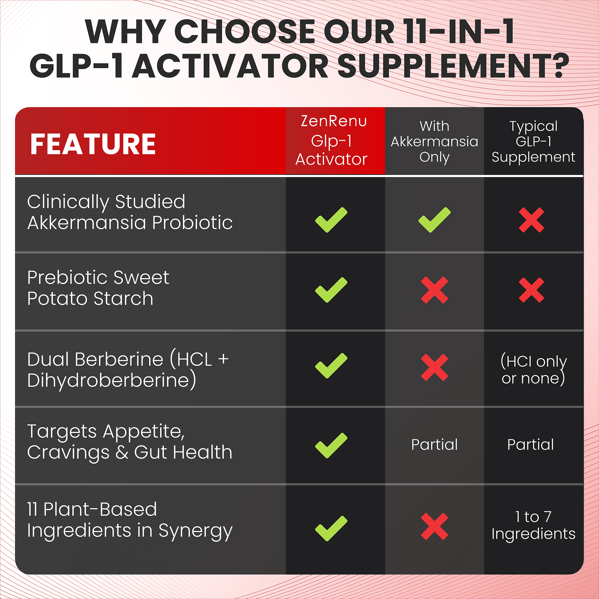 magnesium glycinate glp 1 Our Family of Brands - GLP-1 Nutrient Support - Buy Our Family of Brands magnesium glycinate glp 1 Our Family of Brands - GLP-1 Nutrient Support - Buy Our Family of Brands
