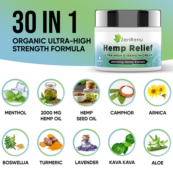 2000mg Hemp Relief Joint & Muscle Cream for Pain  – Large 4 oz Jar-  Ultra-High Strength Nano Hemp Hemp Extract for Discomfort in Neck, Back, Knees, Shoulder & Feet -